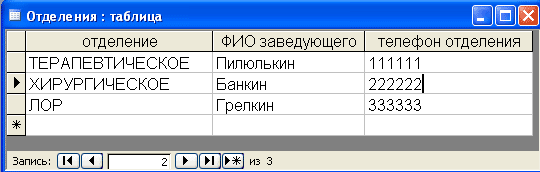 otdelenia.gif